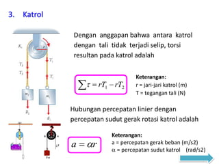 3. Katrol
Dengan anggapan bahwa antara katrol
dengan tali tidak terjadi selip, torsi
resultan pada katrol adalah
  21 rTrT
Keterangan:
r = jari-jari katrol (m)
T = tegangan tali (N)
ra 
Hubungan percepatan linier dengan
percepatan sudut gerak rotasi katrol adalah
Keterangan:
a = percepatan gerak beban (m/s2)
 = percepatan sudut katrol (rad/s2)
 