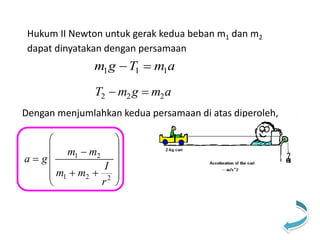 Dengan menjumlahkan kedua persamaan di atas diperoleh,
1 1 1m g T m a 
2 2 2T m g m a 
1 2
1 2 2
m m
a g
I
m m
r
 
 
  
   
 
Hukum II Newton untuk gerak kedua beban m1 dan m2
dapat dinyatakan dengan persamaan
 