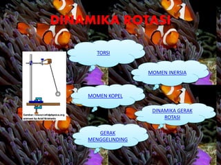 DINAMIKA ROTASI
TORSI
MOMEN INERSIA
MOMEN KOPEL
GERAK
MENGGELINDING
DINAMIKA GERAK
ROTASI
 