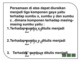 Persamaan di atas dapat diuraikan
menjadi tiga komponen gaya yaitu
terhadap sumbu x, sumbu y dan sumbu
z , dimana komponen terhadap masing-
masing sumbu yaitu :
1.Terhadap sumbu x ditulis menjadi
2.Terhadap sumbu y ditulis menjadi
3. Terhadap sumbu z ditulis menjadi
0F x 
0F y 
0F z 
 