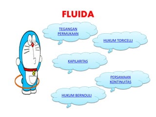 FLUIDA
TEGANGAN
PERMUKAAN
HUKUM TORICELLI
PERSAMAAN
KONTINUITAS
KAPILARITAS
HUKUM BERNOULI
 