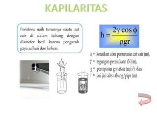 Peristiwa naik turunnya suatu zat
cair di dalam tabung dengan
diameter kecil karena pengaruh
gaya adhesi dan kohesi.
gr
cos2
h



 
