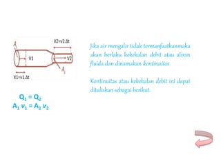 Jika air mengalir tidak termanfaatkanmaka
akan berlaku kekekalan debit atau aliran
fluida dan dinamakan kontinuitas.
Kontinuitas atau kekekalan debit ini dapat
dituliskan sebagai berikut.
Q1 = Q2
A1 v1 = A2 v2
 