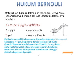 57
Untuk aliran fluida di dalam pipa yang diameternya / luas
penampangnya berubah dan juga ketinggian (elevasinya)
berubah.
P + ½ V2 +  g Y = KONSTAN
P +  g Y = tekanan statik
½ V2 = tekanan dinamik
Fluida diam memiliki tekanan yang dinamakan tekanan
hidrostatis, P = ρgh. Bagaimana dengan tekanan oleh fluida
dinamis? Besarnya sesuai dengan energi kinetik, P = ρ v2. Pada
suatu fluida ternyata berlaku kekekalan tekanan. Kekekalan
tekanan ini pertama kali dijelaskan oleh Bernoulli sehingga
dikenal sebagai azas Bernoulli.
 