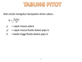 61
Alat untuk mengukur kecepatan aliran udara .
 = rapat massa udara
’ = rapat massa fluida dalam pipa U
h = beda tinggi fluida dalam pipa U

12ghV
 