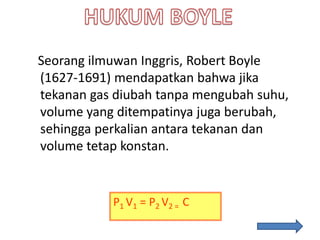 Seorang ilmuwan Inggris, Robert Boyle
(1627-1691) mendapatkan bahwa jika
tekanan gas diubah tanpa mengubah suhu,
volume yang ditempatinya juga berubah,
sehingga perkalian antara tekanan dan
volume tetap konstan.
P1 V1 = P2 V2 = C
 