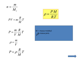 rM
m
n 
T
M
R
mVP 
T
M
R
V
m
P 
 
m
V
T
M
R
P 
TR
MP
.

M = massa molekul
= massa jenis
 
