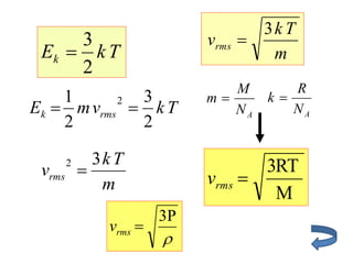 TkEk
2
3

TkvmE rmsk
2
3
2
1 2

m
Tk
vrms
32

m
Tk
vrms
3

M
3RT
rmsv
AN
M
m 
AN
R
k 

3P
rmsv
 