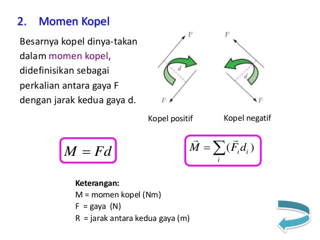 Fisika Vini Komala Dewi