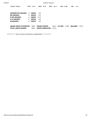 Nicholas Chang Unofficial Transcript | PDF
