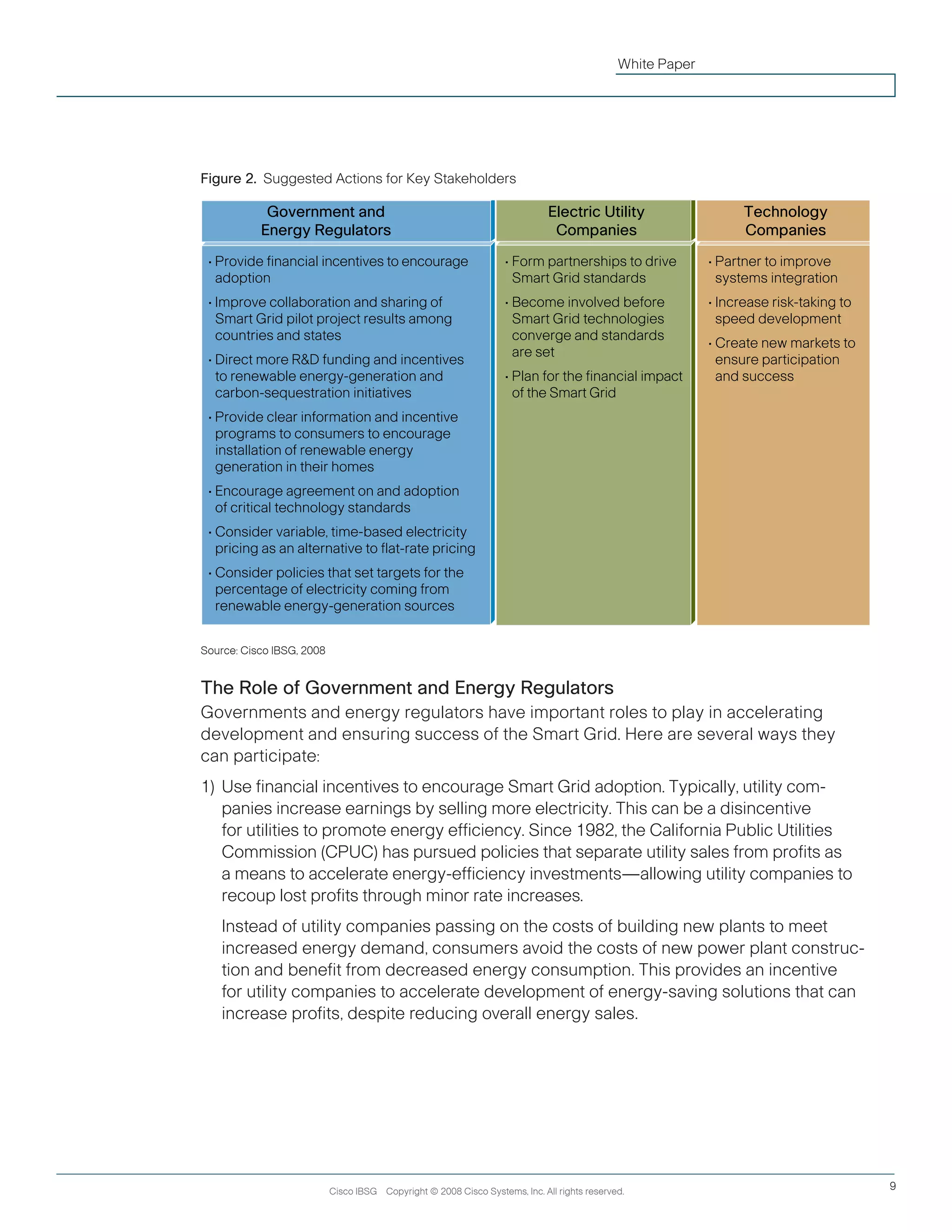 Cisco IBSG Copyright © 2008 Cisco Systems, Inc. All rights reserved. 9
White Paper
Figure 2. Suggested Actions for Key Stakeholders
Source: Cisco IBSG, 2008
The Role of Government and Energy Regulators
Governments and energy regulators have important roles to play in accelerating
development and ensuring success of the Smart Grid. Here are several ways they
can participate:
1)		Use financial incentives to encourage Smart Grid adoption. Typically, utility com-
panies increase earnings by selling more electricity. This can be a disincentive
for utilities to promote energy efficiency. Since 1982, the California Public Utilities
Commission (CPUC) has pursued policies that separate utility sales from profits as
a means to accelerate energy-efficiency investments—allowing utility companies to
recoup lost profits through minor rate increases.
		Instead of utility companies passing on the costs of building new plants to meet
increased energy demand, consumers avoid the costs of new power plant construc-
tion and benefit from decreased energy consumption. This provides an incentive
for utility companies to accelerate development of energy-saving solutions that can
increase profits, despite reducing overall energy sales.
• Provide financial incentives to encourage
adoption
• Improve collaboration and sharing of
Smart Grid pilot project results among
countries and states
• Direct more RD funding and incentives
to renewable energy-generation and
carbon-sequestration initiatives
• Provide clear information and incentive
programs to consumers to encourage
installation of renewable energy
generation in their homes
• Encourage agreement on and adoption
of critical technology standards
• Consider variable, time-based electricity
pricing as an alternative to flat-rate pricing
• Consider policies that set targets for the
percentage of electricity coming from
renewable energy-generation sources
Government and
Energy Regulators
• Form partnerships to drive
Smart Grid standards
• Become involved before
Smart Grid technologies
converge and standards
are set
• Plan for the financial impact
of the Smart Grid
Electric Utility
Companies
• Partner to improve
systems integration
• Increase risk-taking to
speed development
• Create new markets to
ensure participation
and success
Technology
Companies
 