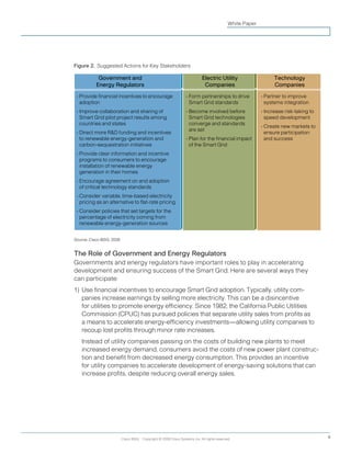 Cisco IBSG Copyright © 2008 Cisco Systems, Inc. All rights reserved. 9
White Paper
Figure 2. Suggested Actions for Key Stakeholders
Source: Cisco IBSG, 2008
The Role of Government and Energy Regulators
Governments and energy regulators have important roles to play in accelerating
development and ensuring success of the Smart Grid. Here are several ways they
can participate:
1)		Use financial incentives to encourage Smart Grid adoption. Typically, utility com-
panies increase earnings by selling more electricity. This can be a disincentive
for utilities to promote energy efficiency. Since 1982, the California Public Utilities
Commission (CPUC) has pursued policies that separate utility sales from profits as
a means to accelerate energy-efficiency investments—allowing utility companies to
recoup lost profits through minor rate increases.
		Instead of utility companies passing on the costs of building new plants to meet
increased energy demand, consumers avoid the costs of new power plant construc-
tion and benefit from decreased energy consumption. This provides an incentive
for utility companies to accelerate development of energy-saving solutions that can
increase profits, despite reducing overall energy sales.
• Provide financial incentives to encourage
adoption
• Improve collaboration and sharing of
Smart Grid pilot project results among
countries and states
• Direct more RD funding and incentives
to renewable energy-generation and
carbon-sequestration initiatives
• Provide clear information and incentive
programs to consumers to encourage
installation of renewable energy
generation in their homes
• Encourage agreement on and adoption
of critical technology standards
• Consider variable, time-based electricity
pricing as an alternative to flat-rate pricing
• Consider policies that set targets for the
percentage of electricity coming from
renewable energy-generation sources
Government and
Energy Regulators
• Form partnerships to drive
Smart Grid standards
• Become involved before
Smart Grid technologies
converge and standards
are set
• Plan for the financial impact
of the Smart Grid
Electric Utility
Companies
• Partner to improve
systems integration
• Increase risk-taking to
speed development
• Create new markets to
ensure participation
and success
Technology
Companies
 