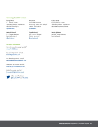 Powerful Connections. Deloitte’s 2015 Technology Fast 500 18
Technology Fast 500™
contacts
Sandy Shirai
U.S. Industry Leader
Technology, Media, and Telecom
Deloitte Consulting LLP
@SandyShira
Jim Atwell
National Audit Leader
Technology, Media, and Telecom
Deloitte & Touche LLP
@JAtwell55
Robert Nardi
Canada Industry Leader
Technology, Media, and Telecom
Deloitte Management Services
Kevin Schimmel
U.S. Program Manager
Deloitte Services LP
@schimtown
Dina Bettinsoli
U.S. Program Manager
Deloitte Services LP
@deebettinsoli
Jazmín Bolaños
Canada Program Manager
Deloitte Canada
For more information
North America Technology Fast 500™
www.Fast500.com
For general questions contact:
Fast500@deloitte.com
For PR/media questions contact:
Fast500Media&PR@deloitte.com
Asia Pacific Technology Fast 500™
AsiaPacFast500@deloitte.com
EMEA Technology Fast 500™
Emeafast500@deloitte.co.uk
Follow us on Twitter at:
@DeloitteTMT and #Fast500
 