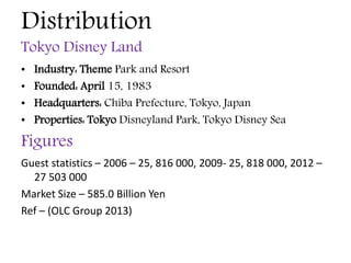 Distribution
Tokyo Disney Land
• Industry: Theme Park and Resort
• Founded: April 15, 1983
• Headquarters: Chiba Prefecture, Tokyo, Japan
• Properties: Tokyo Disneyland Park, Tokyo Disney Sea
Figures
Guest statistics – 2006 – 25, 816 000, 2009- 25, 818 000, 2012 –
27 503 000
Market Size – 585.0 Billion Yen
Ref – (OLC Group 2013)
 