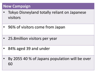 New Campaign
• Tokyo Disneyland totally reliant on Japanese
visitors
• 96% of visitors come from Japan
• 25.8million visitors per year
• 84% aged 39 and under
• By 2055 40 % of Japans population will be over
60
 