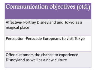 Communication objectives (ctd.)
Affective- Portray Disneyland and Tokyo as a
magical place
Perception-Persuade Europeans to visit Tokyo
Offer customers the chance to experience
Disneyland as well as a new culture
 