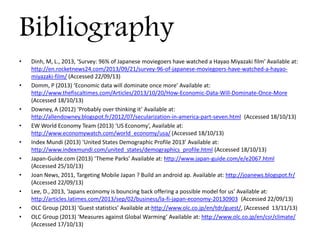 Bibliography
• Dinh, M, L., 2013, ‘Survey: 96% of Japanese moviegoers have watched a Hayao Miyazaki film’ Available at:
http://en.rocketnews24.com/2013/09/21/survey-96-of-japanese-moviegoers-have-watched-a-hayao-
miyazaki-film/ (Accessed 22/09/13)
• Domm, P (2013) ‘Economic data will dominate once more’ Available at:
http://www.thefiscaltimes.com/Articles/2013/10/20/How-Economic-Data-Will-Dominate-Once-More
(Accessed 18/10/13)
• Downey, A (2012) ‘Probably over thinking it’ Available at:
http://allendowney.blogspot.fr/2012/07/secularization-in-america-part-seven.html (Accessed 18/10/13)
• EW World Economy Team (2013) ‘US Economy’, Available at:
http://www.economywatch.com/world_economy/usa/ (Accessed 18/10/13)
• Index Mundi (2013) ‘United States Demographic Profile 2013’ Available at:
http://www.indexmundi.com/united_states/demographics_profile.html (Accessed 18/10/13)
• Japan-Guide.com (2013) ‘Theme Parks’ Available at: http://www.japan-guide.com/e/e2067.html
(Accessed 25/10/13)
• Joan News, 2011, Targeting Mobile Japan ? Build an android ap. Available at: http://joanews.blogspot.fr/
(Accessed 22/09/13)
• Lee, D., 2013, ‘Japans economy is bouncing back offering a possible model for us’ Available at:
http://articles.latimes.com/2013/sep/02/business/la-fi-japan-economy-20130903 (Accessed 22/09/13)
• OLC Group (2013) ‘Guest statistics’ Available at:http://www.olc.co.jp/en/tdr/guest/, (Accessed 13/11/13)
• OLC Group (2013) ‘Measures against Global Warming’ Available at: http://www.olc.co.jp/en/csr/climate/
(Accessed 17/10/13)
 