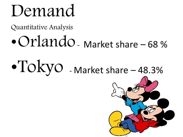 Disney Land Presentation