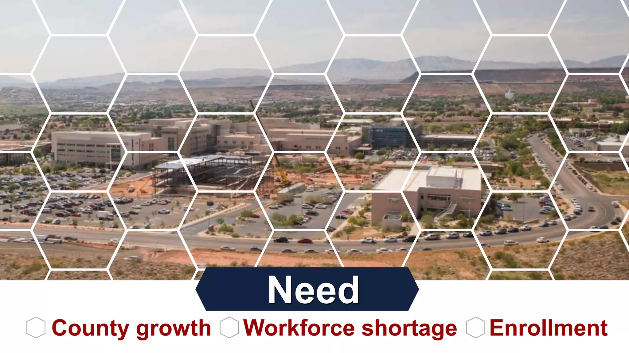 Need
County growth Workforce shortage Enrollment