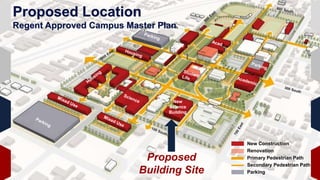 New
Science
Building
Proposed Location
Regent Approved Campus Master Plan
New Construction
Renovation
Primary Pedestrian P...