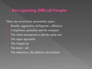 There are seven basic personality types:
1. Hostile, aggressive, belligerent , offensive
2. Complainer, grouches and the sourpuss
3. The silent unresponsive and the quiet one
4. The super agreeable
5. The Negativist
6. The know –all
7. The indecisive, the ditherer, the hesitant
 