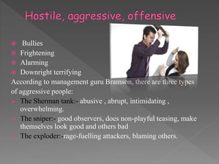  Bullies
 Frightening
 Alarming
 Downright terrifying
According to management guru Bramson, there are three types
of aggressive people:
 The Sherman tank:- abusive , abrupt, intimidating ,
overwhelming.
 The sniper:- good observers, does non-playful teasing, make
themselves look good and others bad
 The exploder:-rage-fuelling attackers, blaming others.
 
