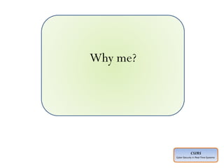 CSIRS
Cyber Security in Real-Time Systems
Why me?
 