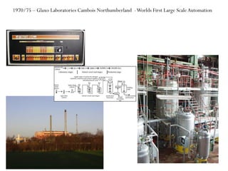 1970/75 – Glaxo Laboratories Cambois Northumberland -Worlds First Large ScaleAutomation
 