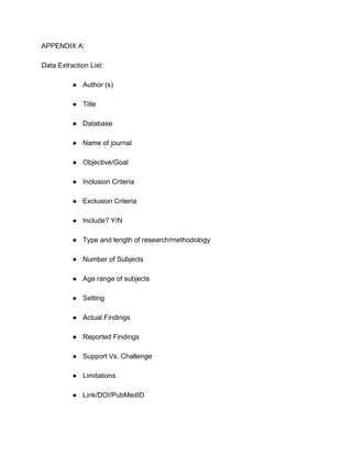 APPENDIX A: 
Data Extraction List:
● Author (s)
● Title
● Database
● Name of journal
● Objective/Goal
● Inclusion Criteria
● Exclusion Criteria
● Include? Y/N
● Type and length of research/methodology
● Number of Subjects
● Age range of subjects
● Setting
● Actual Findings
● Reported Findings
● Support Vs. Challenge
● Limitations
● Link/DOI/PubMedID
 