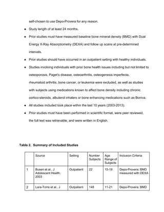 self­chosen to use Depo­Provera for any reason. 
● Study length of at least 24 months.
● Prior studies must have measured baseline bone mineral density (BMD) with Dual 
Energy X­Ray Absorptiometry (DEXA) and follow up scans at pre­determined 
intervals. 
● Prior studies should have occurred in an outpatient setting with healthy individuals.
● Studies involving individuals with prior bone health issues including but not limited to 
osteoporosis, Paget’s disease, osteoarthritis, osteogenesis imperfecta, 
rheumatoid arthritis, bone cancer, or leukemia were excluded, as well as studies 
with subjects using medications known to affect bone density including chronic 
cortico­steroids, albuterol inhalers or bone enhancing medications such as Boniva.
● All studies included took place within the last 10 years (2003­2013).
● Prior studies must have been performed in scientific format, were peer reviewed, 
the full text was retrievable, and were written in English. 
Table 2.  Summary of Included Studies 
Source Setting Number 
Subjects
Age 
Range of 
Subjects
Inclusion Criteria
1 Busen et al., J 
Adolescent Health, 
2003
Outpatient 22 15­19 Depo­Provera; BMD 
measured with DEXA
2 Lara­Torre et al., J  Outpatient 148 11­21 Depo­Provera; BMD 
 