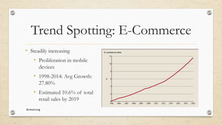 Trend Spotting: E-Commerce
• Steadily increasing
• Proliferation in mobile
devices
• 1998-2014: Avg Growth:
27.80%
• Estimated 10.6% of total
retail sales by 2019
 