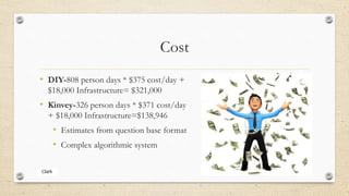 Cost
• DIY-808 person days * $375 cost/day +
$18,000 Infrastructure= $321,000
• Kinvey-326 person days * $371 cost/day
+ $18,000 Infrastructure=$138,946
• Estimates from question base format
• Complex algorithmic system
 