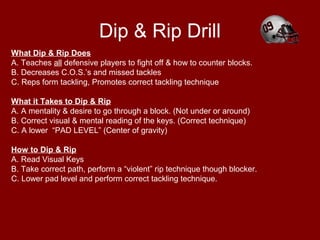 Dip & Rip Drill
What Dip & Rip Does
A. Teaches all defensive players to fight off & how to counter blocks.
B. Decreases C.O.S.’s and missed tackles
C. Reps form tackling, Promotes correct tackling technique
What it Takes to Dip & Rip
A. A mentality & desire to go through a block. (Not under or around)
B. Correct visual & mental reading of the keys. (Correct technique)
C. A lower “PAD LEVEL” (Center of gravity)
How to Dip & Rip
A. Read Visual Keys
B. Take correct path, perform a “violent” rip technique though blocker.
C. Lower pad level and perform correct tackling technique.
 