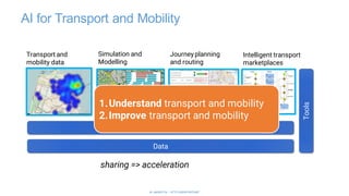 Intelligent route planning for sustainable mobility | PDF