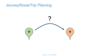 Intelligent route planning for sustainable mobility | PPT