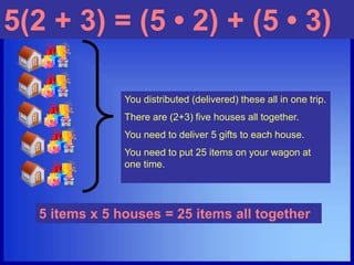 5(2 + 3) = (5 • 2) + (5 • 3)
You distributed (delivered) these all in one trip.
There are (2+3) five houses all together.
You need to deliver 5 gifts to each house.
You need to put 25 items on your wagon at
one time.
5 items x 5 houses = 25 items all together
 
