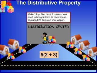 The Distributive Property
DISTRIBUTION CENTER
Make 1 trip. You have 5 houses. You
need to bring 5 items to each house.
You need 25 items on your wagon.
5(2 + 3)
 