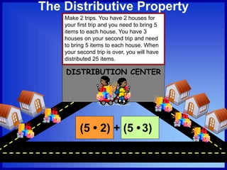 The Distributive Property
DISTRIBUTION CENTER
Make 2 trips. You have 2 houses for
your first trip and you need to bring 5
items to each house. You have 3
houses on your second trip and need
to bring 5 items to each house. When
your second trip is over, you will have
distributed 25 items.
(5 • 2) + (5 •3)
 
