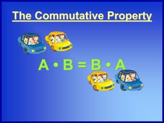 The Commutative Property
A • B = B • A
 