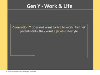 © 2015 Illuminare Group, All Rights Reserved
Gen	Y	-	Work	&	Life	
Generation	Y	does	not	want	to	live	to	work	like	their	
parents	did	–	they	want	a	ﬂexible	lifestyle.			
	
 