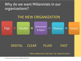 © 2015 Illuminare Group, All Rights Reserved
Why do we want Millennials in our
organizations?
Flat	 Flexible	
Networked		
&	Digital	
Diverse	 Global	
THE	NEW	ORGANIZATION	
DIGITAL	 	CLEAR	 	FLUID 		FAST			
	
	
	 	 	“When	Millennials	Take	Over”	By		NoSer	&	Grant	
 