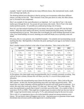 Page 3
example, “stocks” can be divided up into many different classes, like international stocks, small,
mid, and large-cap stocks, etc.
The thinking behind asset allocation is that by mixing your investments within these different
classes, you take on less risk. That’s because if one class goes down in value, the other classes
you’ve invested in can compensate.
Here’s an example of why asset allocation is so important. Let’s say that in Year 1, the stock
market goes through the roof. So you put all your money into stocks. But in Year 2, the stock
market performs poorly. It’s possible you could end up losing a lot of money.
Now let’s say that instead of putting all of your money into stocks, you put 50% into the bond
market. When the stock market went down, investors started pouring their money into bonds,
causing bond prices to go up. That means that even though your stock holdings decreased in your
value, your bond holdings increased, meaning you could still break even or possibly come out
ahead.
Of course, this is a very general, very simplified example. I’m certainly not recommending you do
anything like that. But hopefully it illustrates the point: putting all your eggs in one basket is rarely
a good idea.
Here’s another reason to believe in the value of asset allocation. Take a look at this chart:1
Best
Worst
2007 2008 2009 2010 2011 2012
Lg. Cap Growth
11.8%
Fixed Income
5.2%
Lg. Cap Growth
37.2%
Small Cap
26.9%
Fixed Income
7.8%
Lg. Cap Value
17.5%
Int’l. Stocks
11.2%
Cash
2.1%
Int’l. Stocks
31.8%
Lg. Cap Growth
16.7%
Lg. Cap Growth
2.6%
Int’l. Stocks
17.3%
Fixed Income
7.0%
Div Portfolio
-22.8%
Small Cap
27.2%
Lg. Cap Value
15.5%
Lg. Cap Core
2.1%
Small Cap
16.4%
Div. Portfolio
6.0%
Small Cap
-33.8%
Lg. Cap Core
26.5%
Lg. Cap Core
15.1%
Div Portfolio
1.8%
Lg. Cap Core
16.0%
Lg. Cap Core
5.5%
Lg. Cap Value
-36.9%
Div Portfolio
20.8%
Div Portfolio
13.0%
Lg. Cap Value
0.4%
Lg. Cap Growth
15.3%
At first glance, this chart might seem incomprehensible, but it’s actually extremely revealing. Stay
with me for just a minute, because this will show you why it’s crucial to have proper asset
allocation.
This chart shows the top-performing asset classes for the past six years. Take a look at the year
2007 column. In that year, the best performing asset class was large-cap growth stocks. This
means that very large companies with the potential for growth were really good investments. As a
whole, this asset class went up by almost 12% that year. But next year? The exact opposite. The
same class performed so poorly that it doesn’t even show up on this chart. (As a matter of fact, it
went down 38.4% in 2008.) That might have tempted many investors to bail out, but now look at
2009. Large Cap Growth stocks went up by 37.2%, and continued rising for the next two years.
This is why it’s so important to have a diversified portfolio spread out among numerous asset
classes. No one knows what will happen year to year. (Past performance is no guarantee of future results.
Diversification does not ensure a profit or protect against loss in a declining market)
 