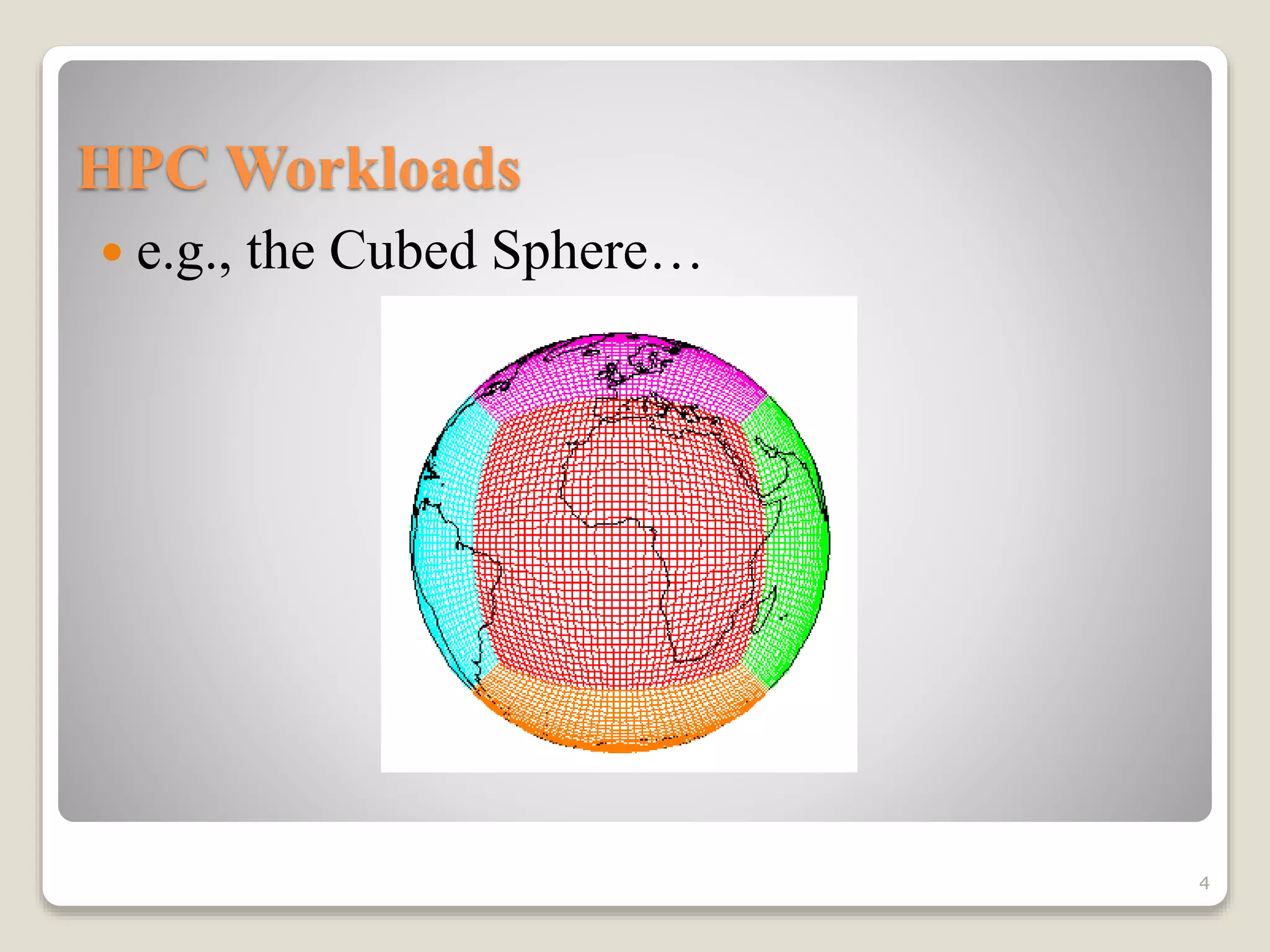 HPC Workloads
4
 e.g., the Cubed Sphere…
 
