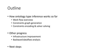 Outline
• How ontology type inference works so far
• Work flow overview
• Constraints graph generation
• Constraints encoding & solver solving
• Other progress
• Infrastructure improvement
• Backward dataflow analysis
• Next steps
 
