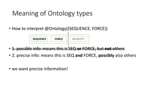 Meaning of Ontology types
• How to interpret @Ontology({SEQUENCE, FORCE})
• 1. possible info: means this is SEQ or FORCE, but not others
• 2. precise info: means this is SEQ and FORCE, possibly also others
• we want precise information!
SEQUENCE FORCE VELOCITY
1. possible info: means this is SEQ or FORCE, but not others
 
