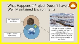 What Happens If Project Doesn’t have a
Well Maintained Environment?
You get a ”tundra”, dormant,
growth is crippled, but ready to
wake up and grow.
Software project analogy: project
that is impossible to build, unit
tests, missing documentation to
get started
Soil ~ substance,
foundation
Water ~ human
interactions
 