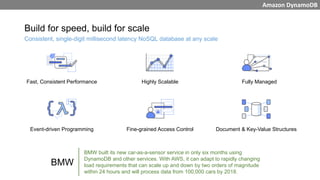 Build for speed, build for scale
Consistent, single-digit millisecond latency NoSQL database at any scale
Highly Scalable Fully ManagedFast, Consistent Performance
Event-driven Programming Fine-grained Access Control Document & Key-Value Structures
Amazon DynamoDB
BMW built its new car-as-a-sensor service in only six months using
DynamoDB and other services. With AWS, it can adapt to rapidly changing
load requirements that can scale up and down by two orders of magnitude
within 24 hours and will process data from 100,000 cars by 2018.
BMW
 