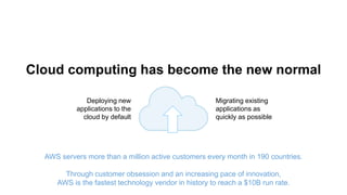 Migrating existing
applications as
quickly as possible
Deploying new
applications to the
cloud by default
Cloud computing has become the new normal
AWS servers more than a million active customers every month in 190 countries.
Through customer obsession and an increasing pace of innovation,
AWS is the fastest technology vendor in history to reach a $10B run rate.
 