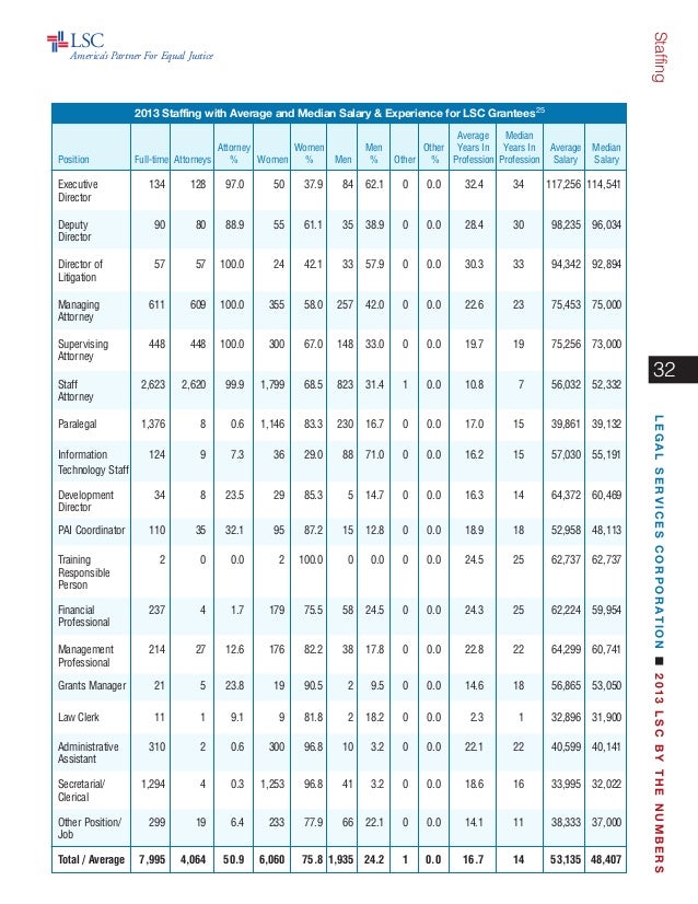 single men over 50 in navarro county Gofundme is the #1 and most trusted free platform for personal fundraising over $5 billion raised by millions of people. single men over 50 in navarro county Gofundme is the #1 and most trusted free platform for personal fundraising over $5 billion raised by millions of people.