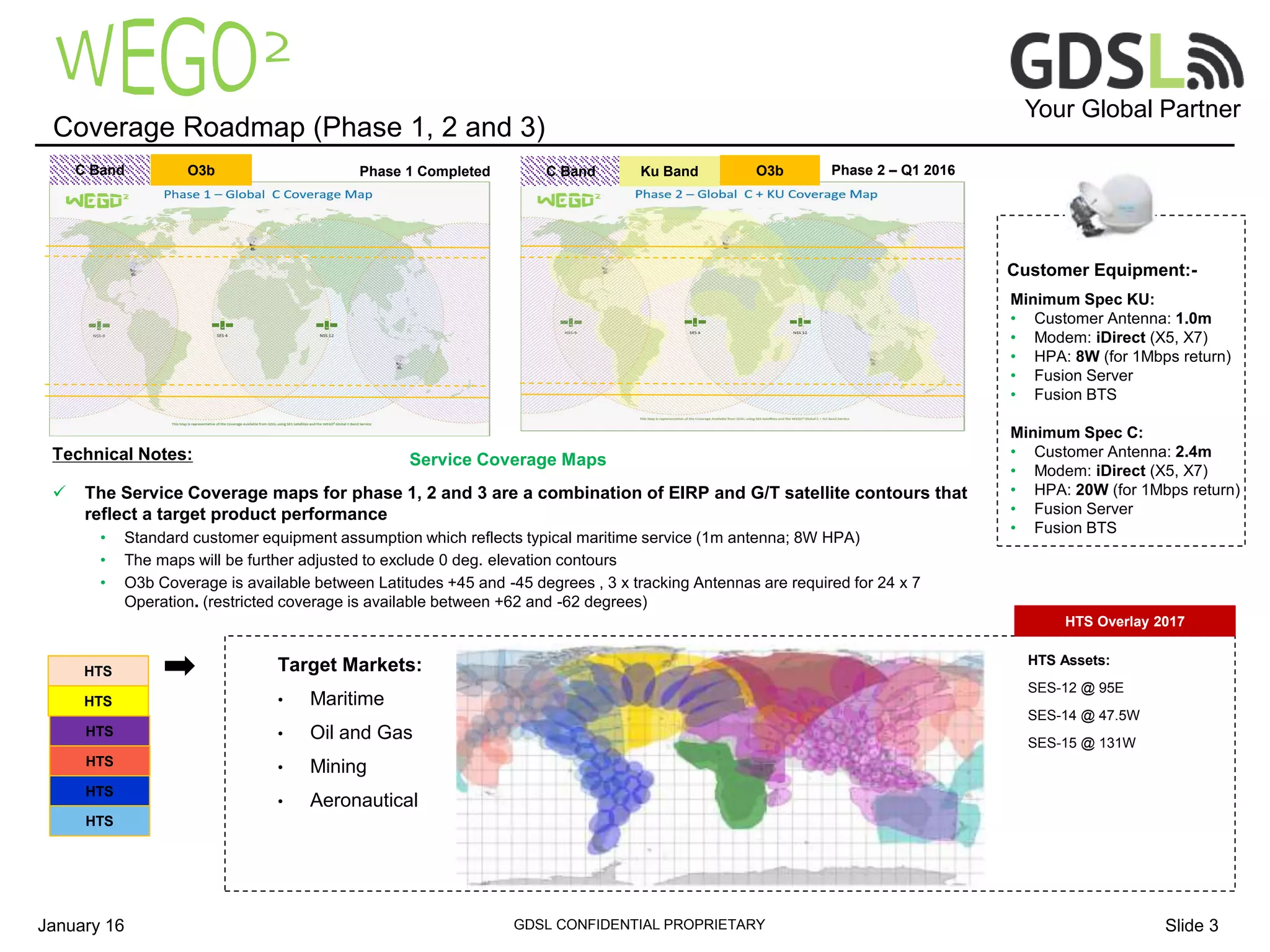Your Global Partner
Slide 3GDSL CONFIDENTIAL PROPRIETARY
Coverage Roadmap (Phase 1, 2 and 3)
Minimum Spec KU:
• Customer Antenna: 1.0m
• Modem: iDirect (X5, X7)
• HPA: 8W (for 1Mbps return)
• Fusion Server
• Fusion BTS
Minimum Spec C:
• Customer Antenna: 2.4m
• Modem: iDirect (X5, X7)
• HPA: 20W (for 1Mbps return)
• Fusion Server
• Fusion BTS
Customer Equipment:-
Technical Notes:
 The Service Coverage maps for phase 1, 2 and 3 are a combination of EIRP and G/T satellite contours that
reflect a target product performance
• Standard customer equipment assumption which reflects typical maritime service (1m antenna; 8W HPA)
• The maps will be further adjusted to exclude 0 deg. elevation contours
• O3b Coverage is available between Latitudes +45 and -45 degrees , 3 x tracking Antennas are required for 24 x 7
Operation. (restricted coverage is available between +62 and -62 degrees)
HTS Assets:
SES-12 @ 95E
SES-14 @ 47.5W
SES-15 @ 131W
Phase 2 – Q1 2016Phase 1 Completed
Target Markets:
• Maritime
• Oil and Gas
• Mining
• Aeronautical
C Band
Service Coverage Maps
HTS
January 16
C Band Ku Band O3bO3b
HTS
HTS
HTS
HTS
HTS
HTS Overlay 2017
 